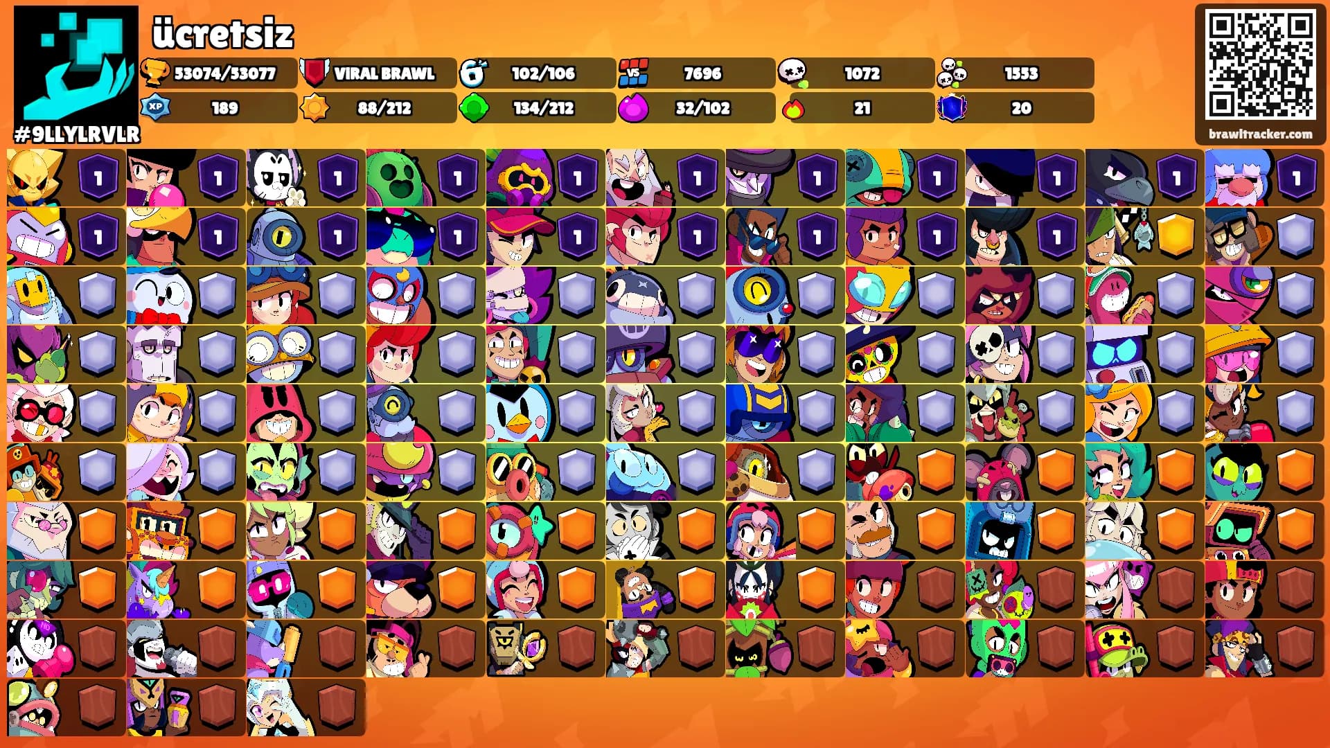 ücretsiz's Ranks