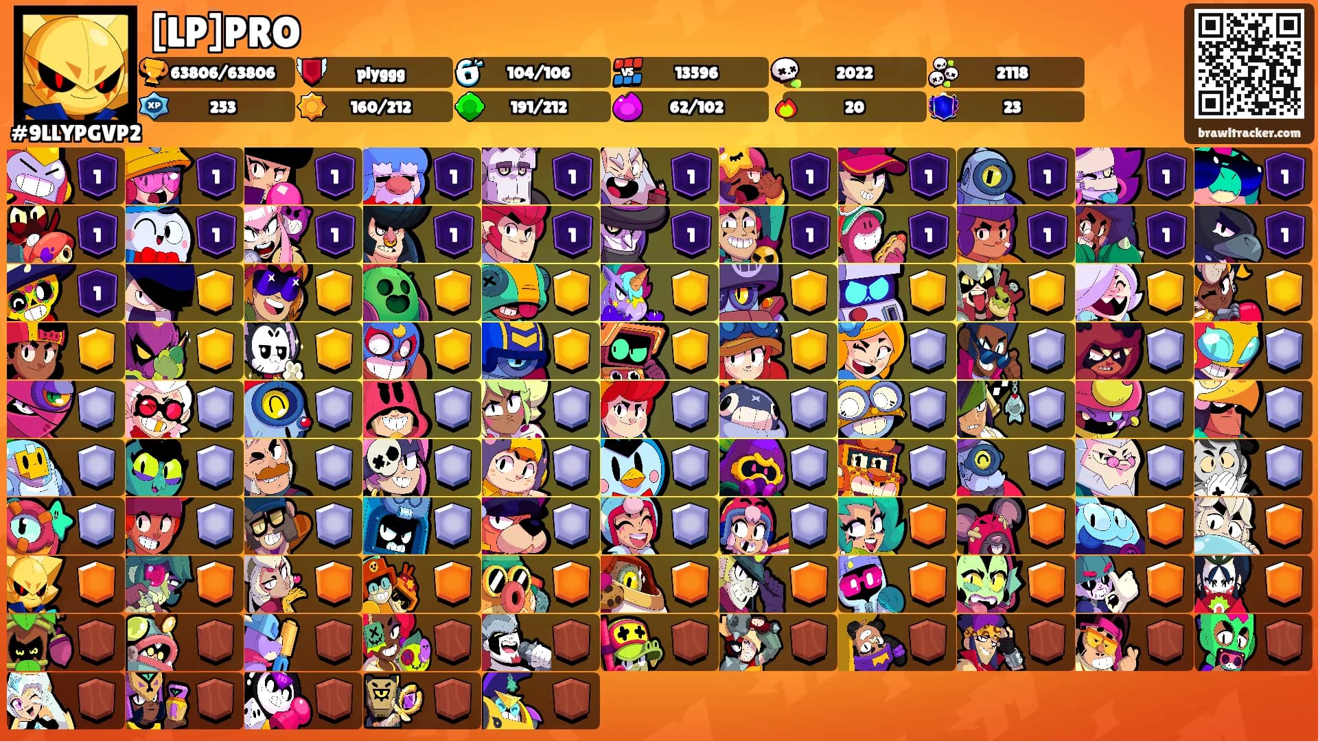 [LP]PRO's Ranks