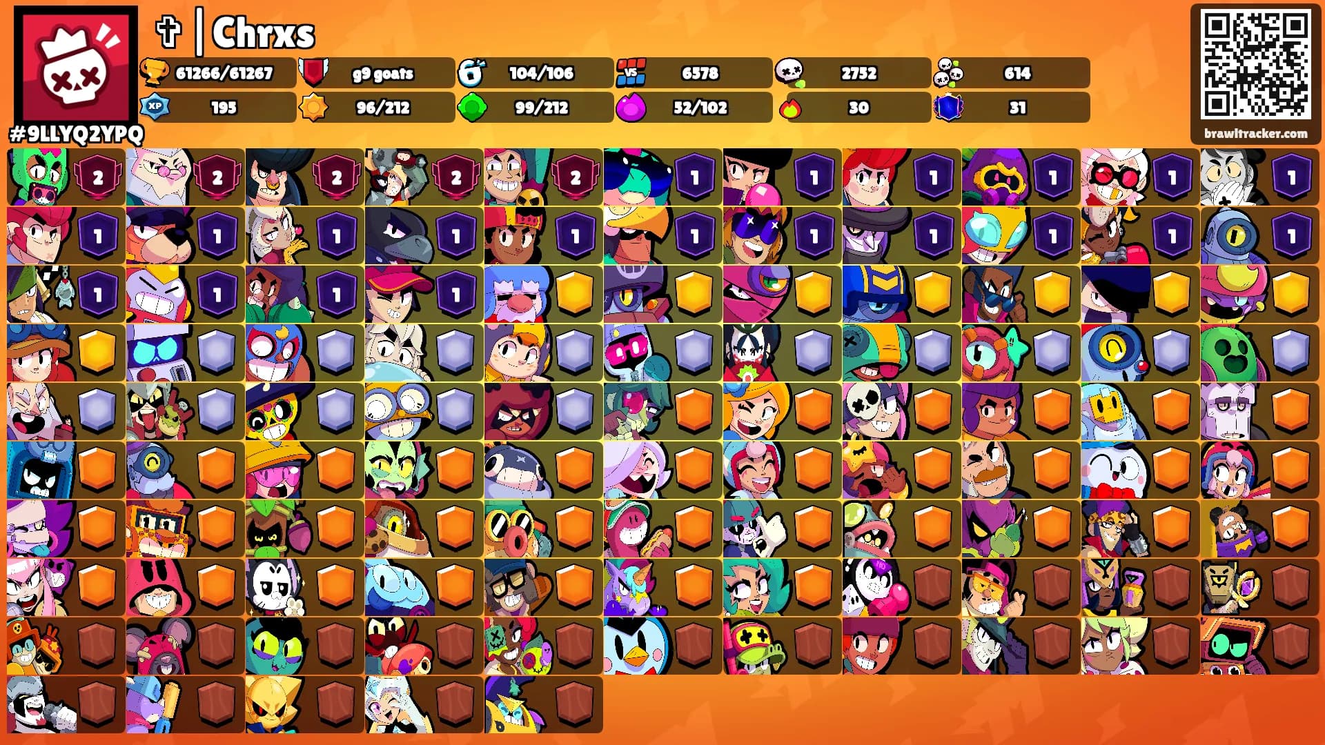✞|Chrxs's Ranks