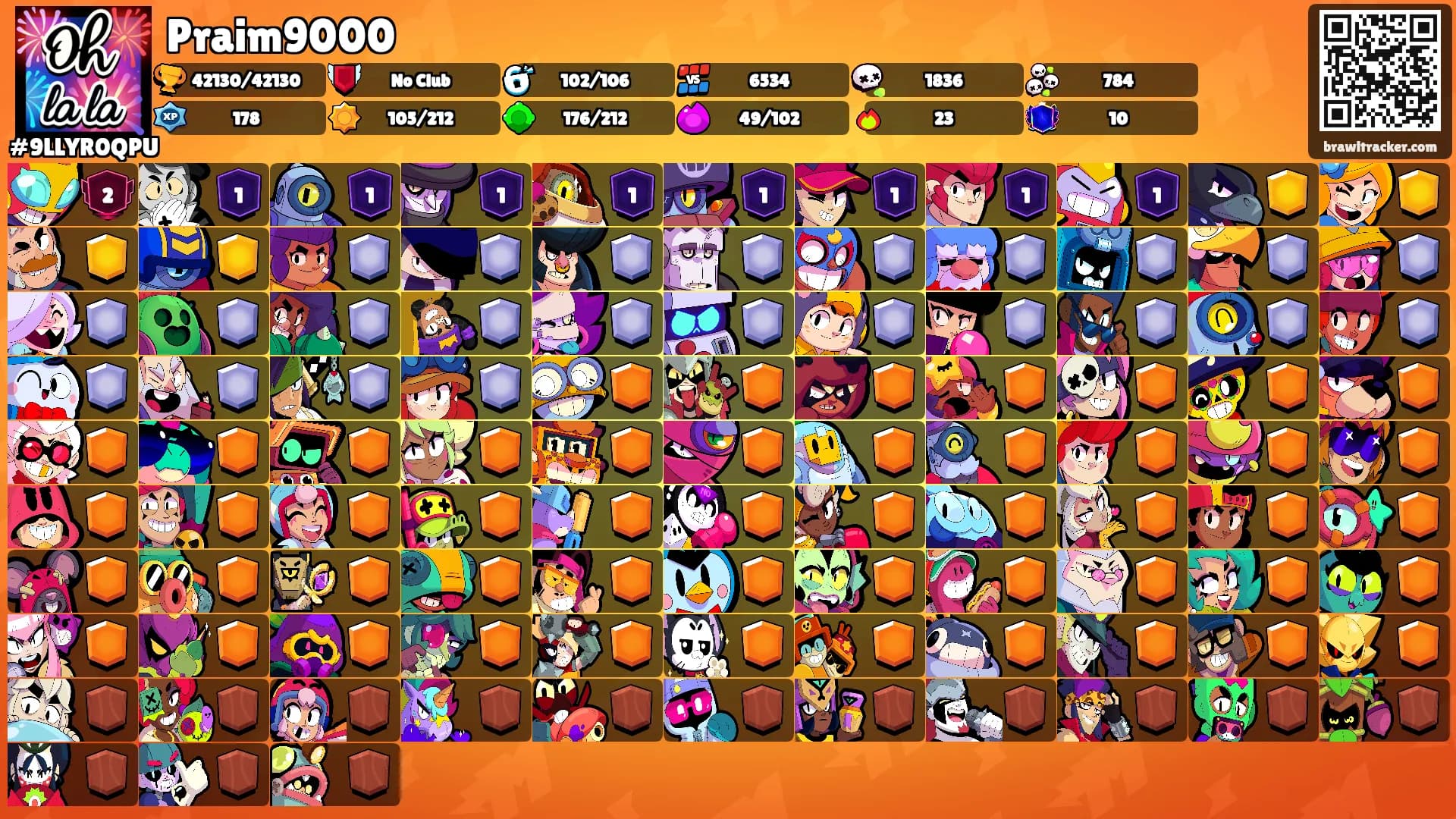 Praim9000's Ranks