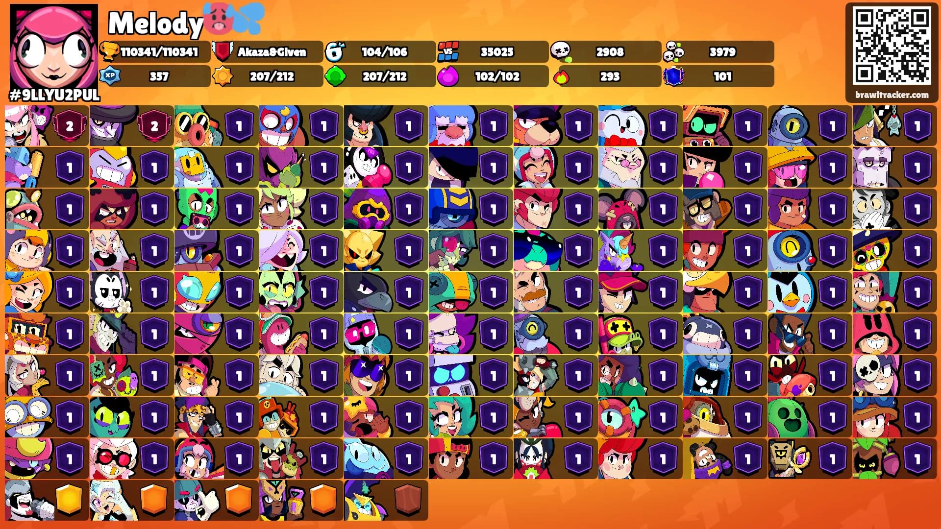 Melody🥵💦's Ranks