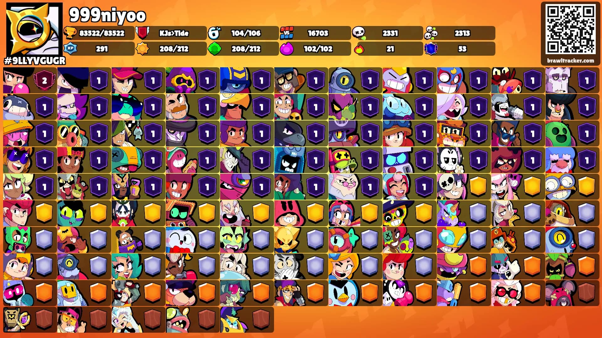 999niyoo's Ranks