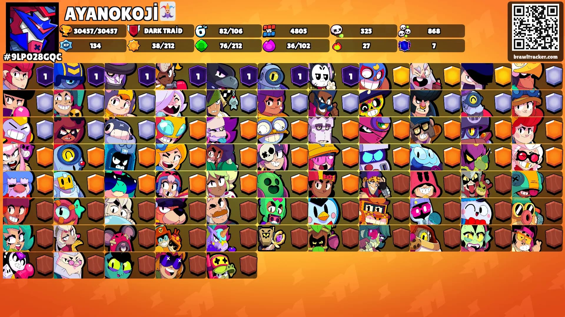 AYANOKOJİ🃏's Ranks