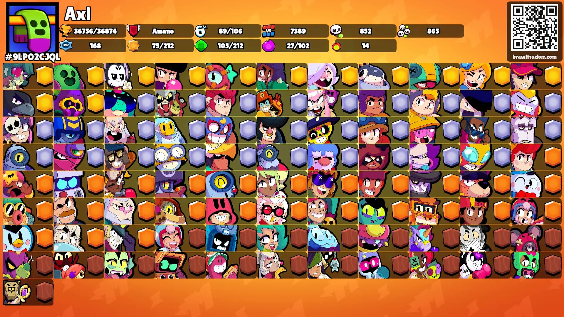 Axl's Ranks