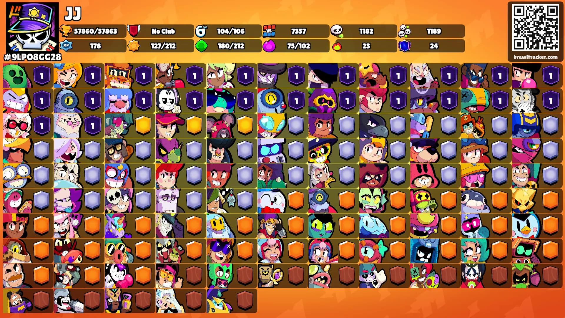 JJ's Ranks
