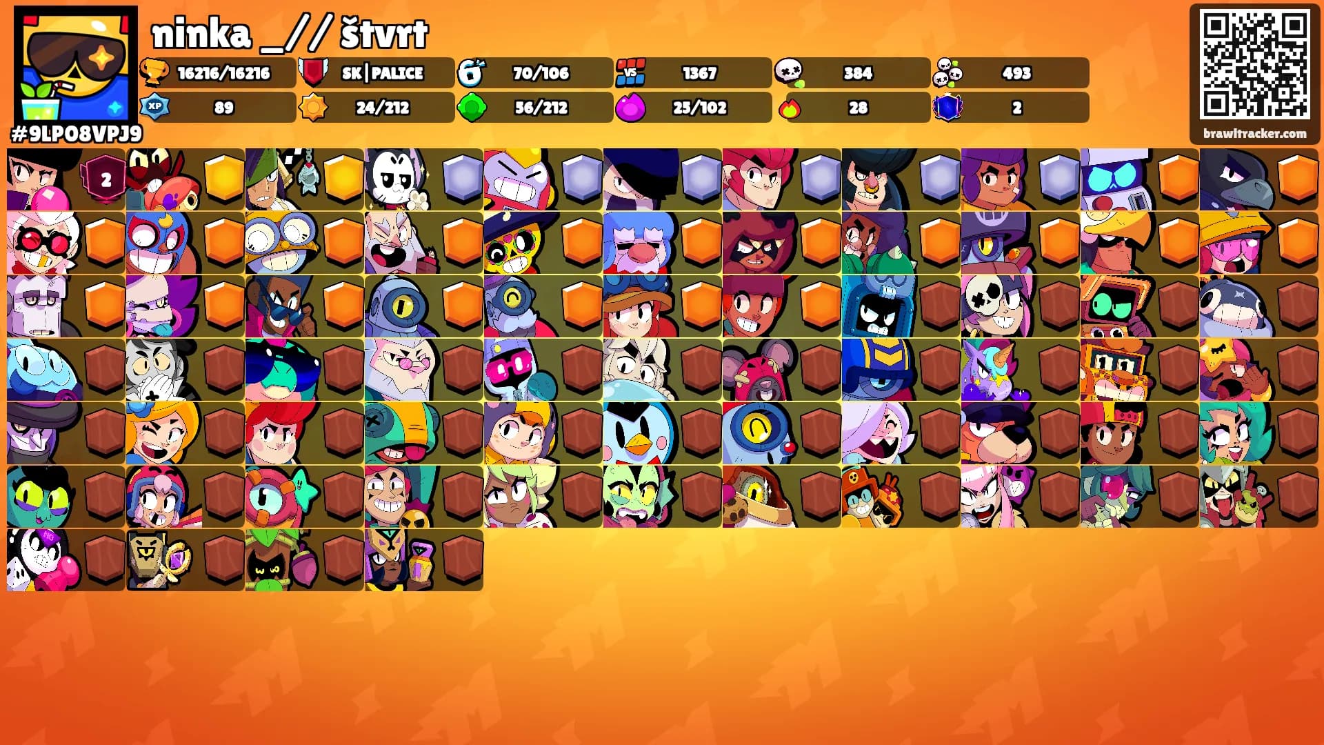 ninka _// štvrt's Ranks