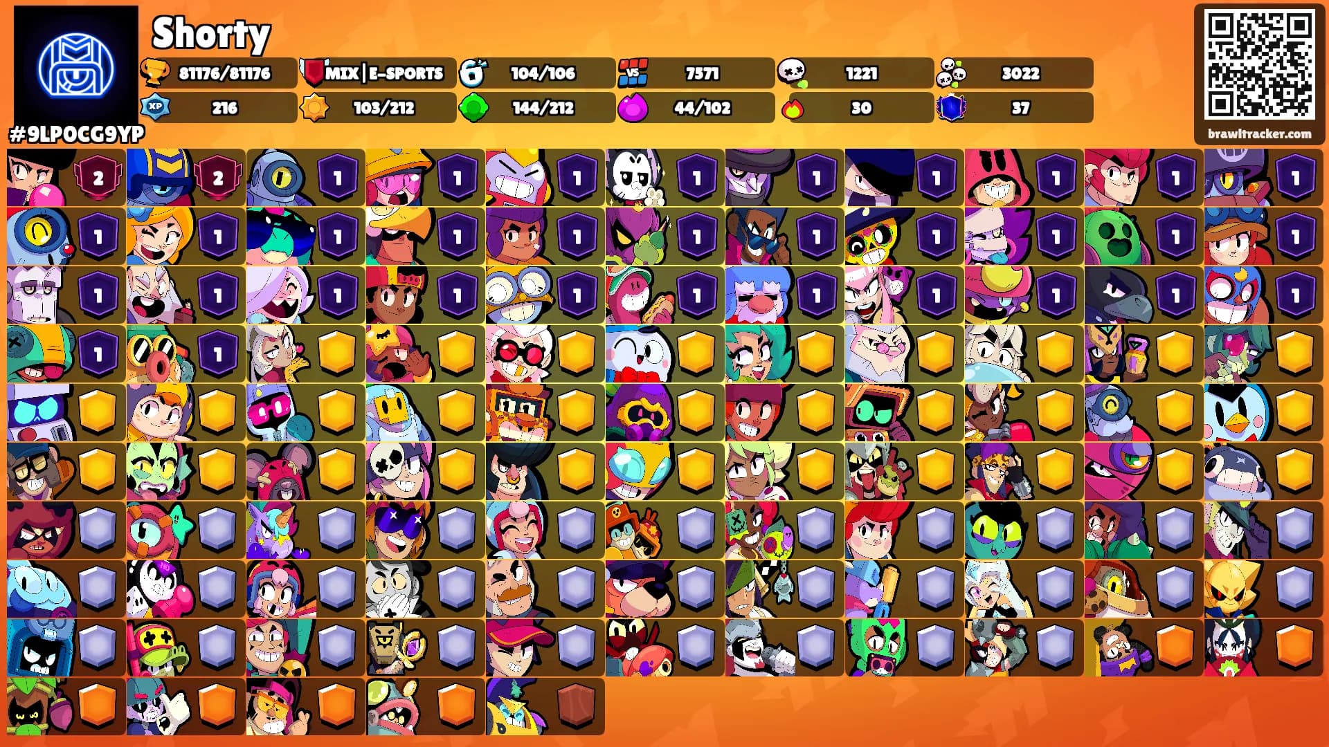 Shorty's Ranks