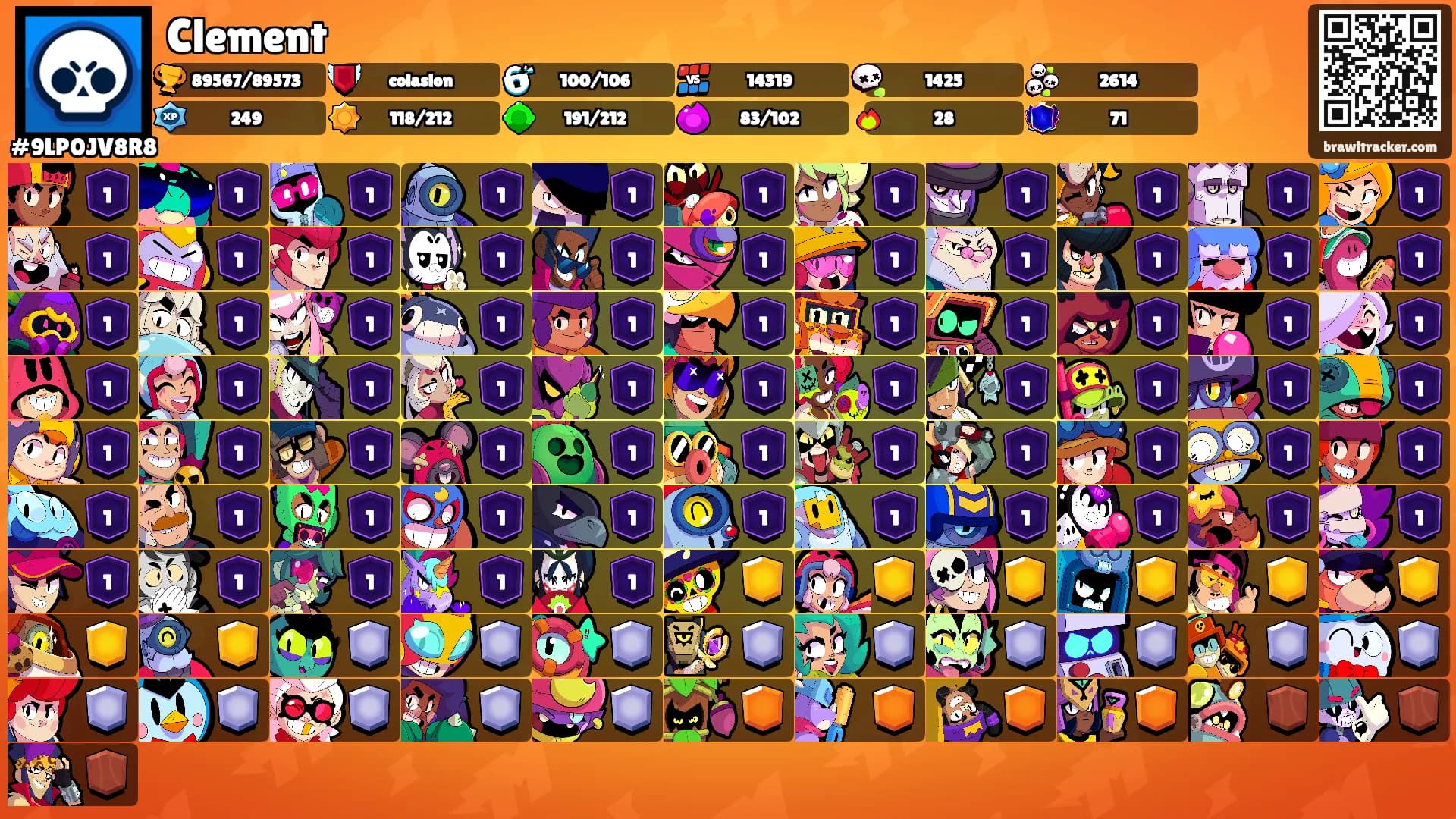 Clement's Ranks