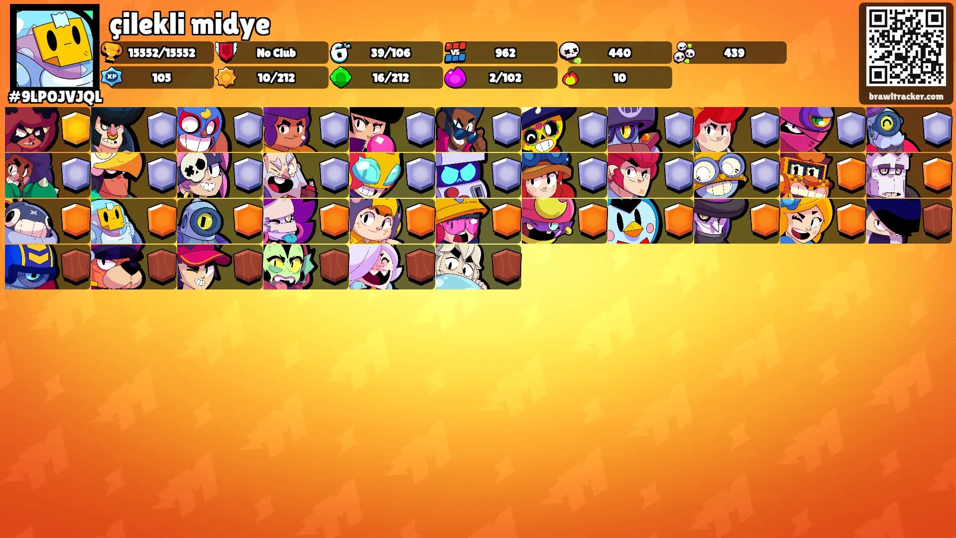 çilekli midye's Ranks