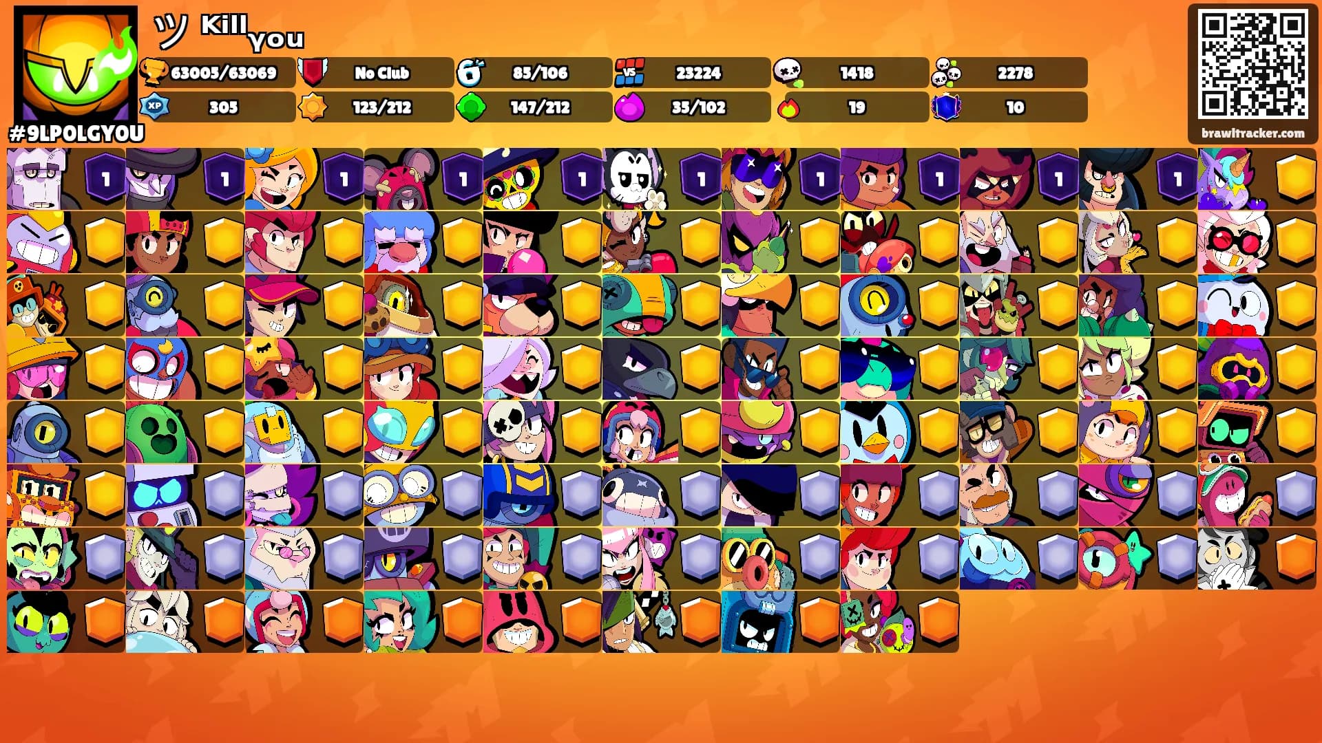 ツ ᴷⁱˡˡᵧₒᵤ's Ranks