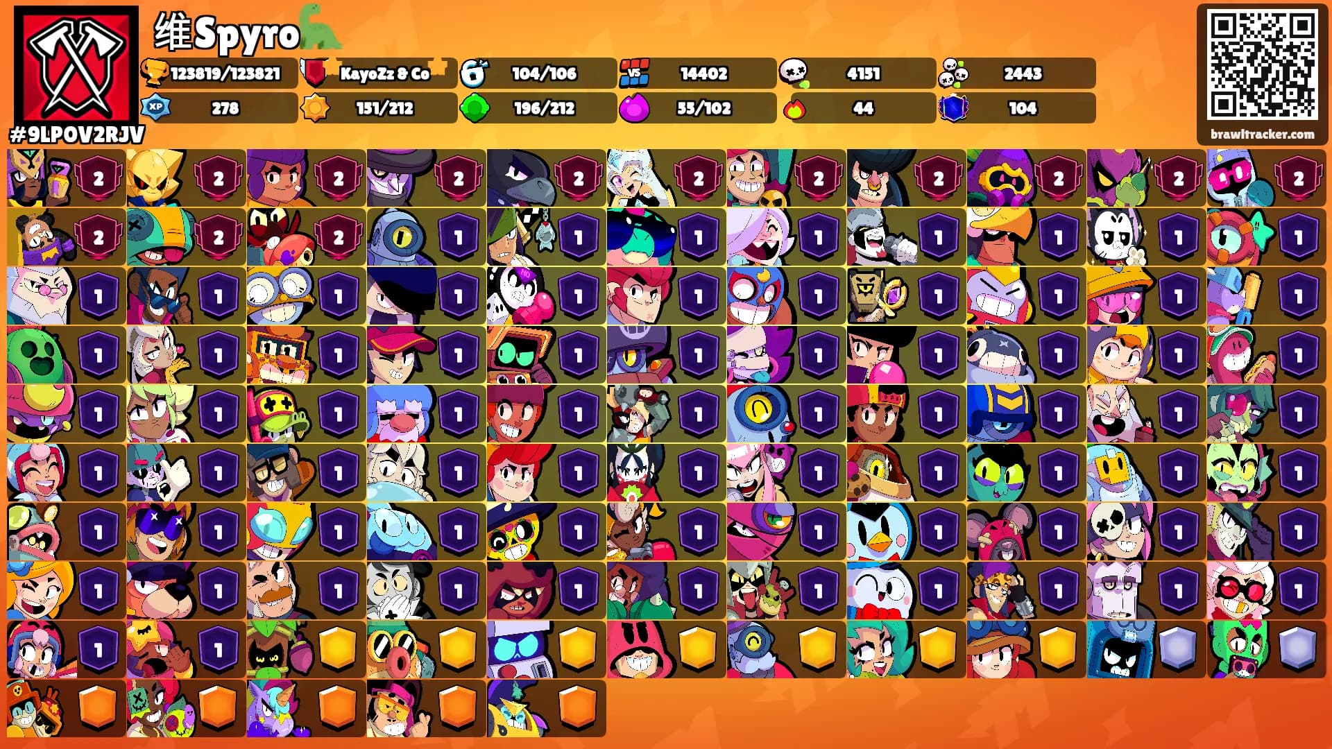 维Spyro🦕's Ranks