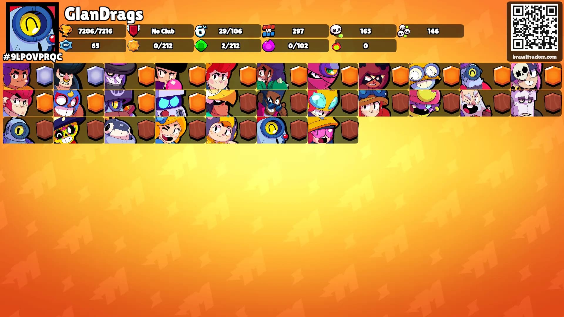 GlanDrags's Ranks