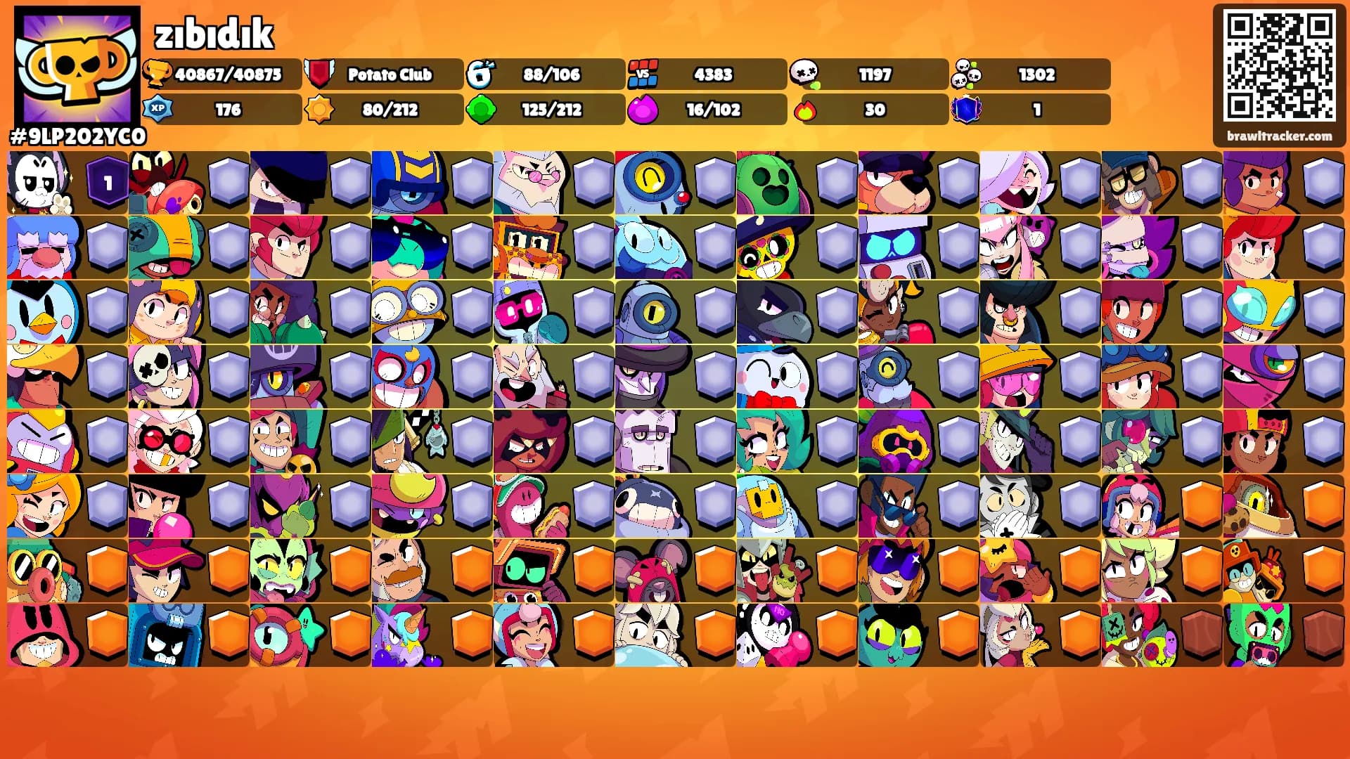 zıbıdık's Ranks