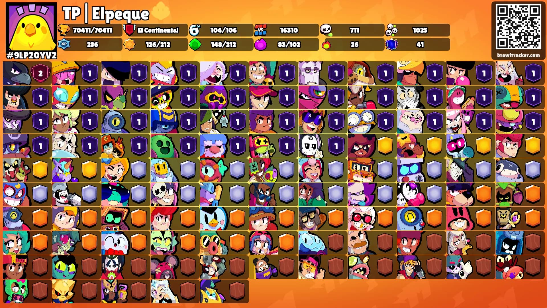 TP|Elpeque‎ ‎🔱's Ranks