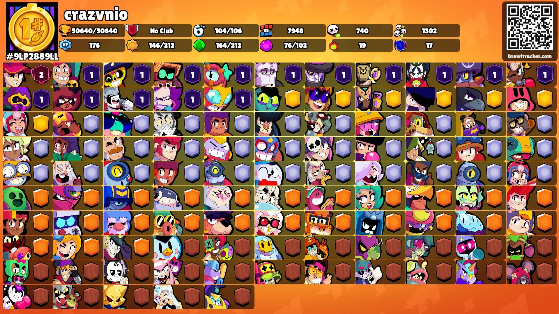 crazvnio's Ranks