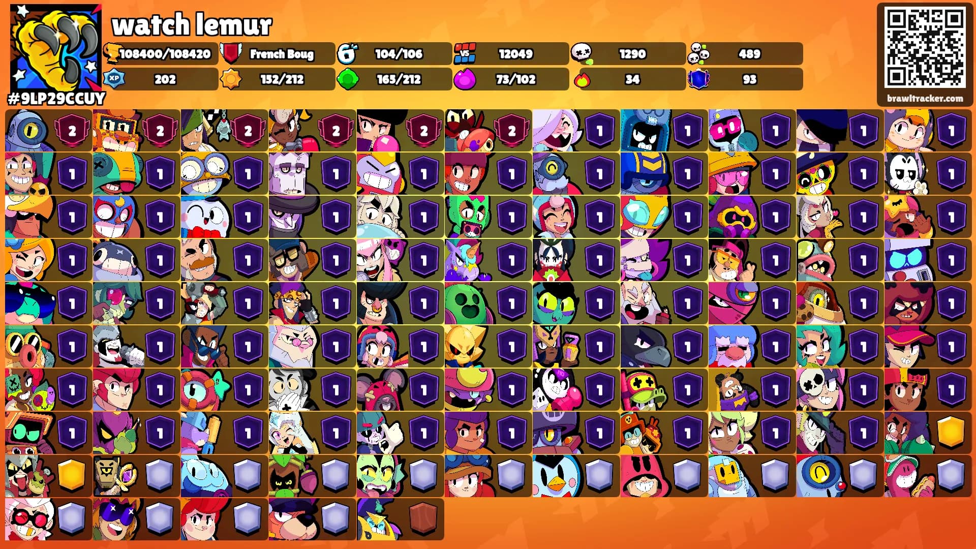 watch lemur's Ranks
