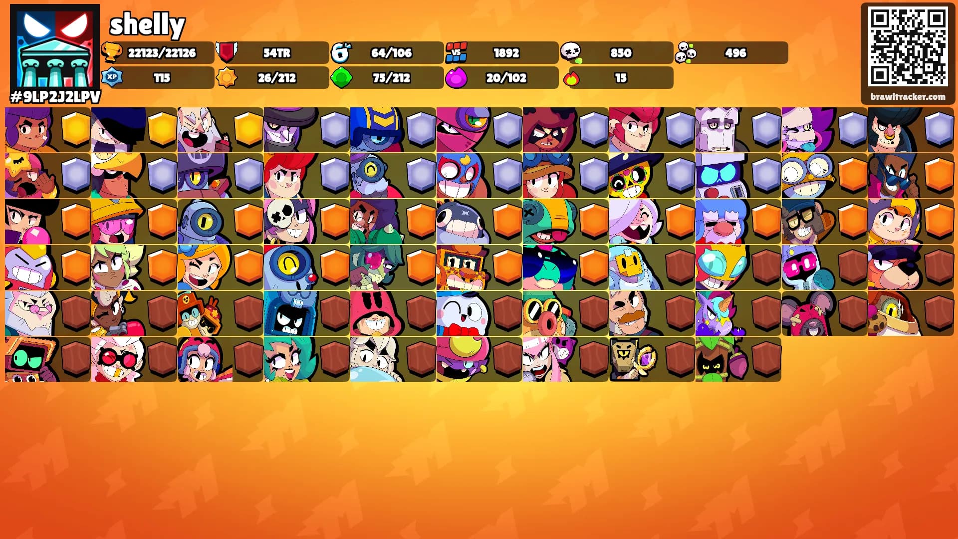 shelly's Ranks