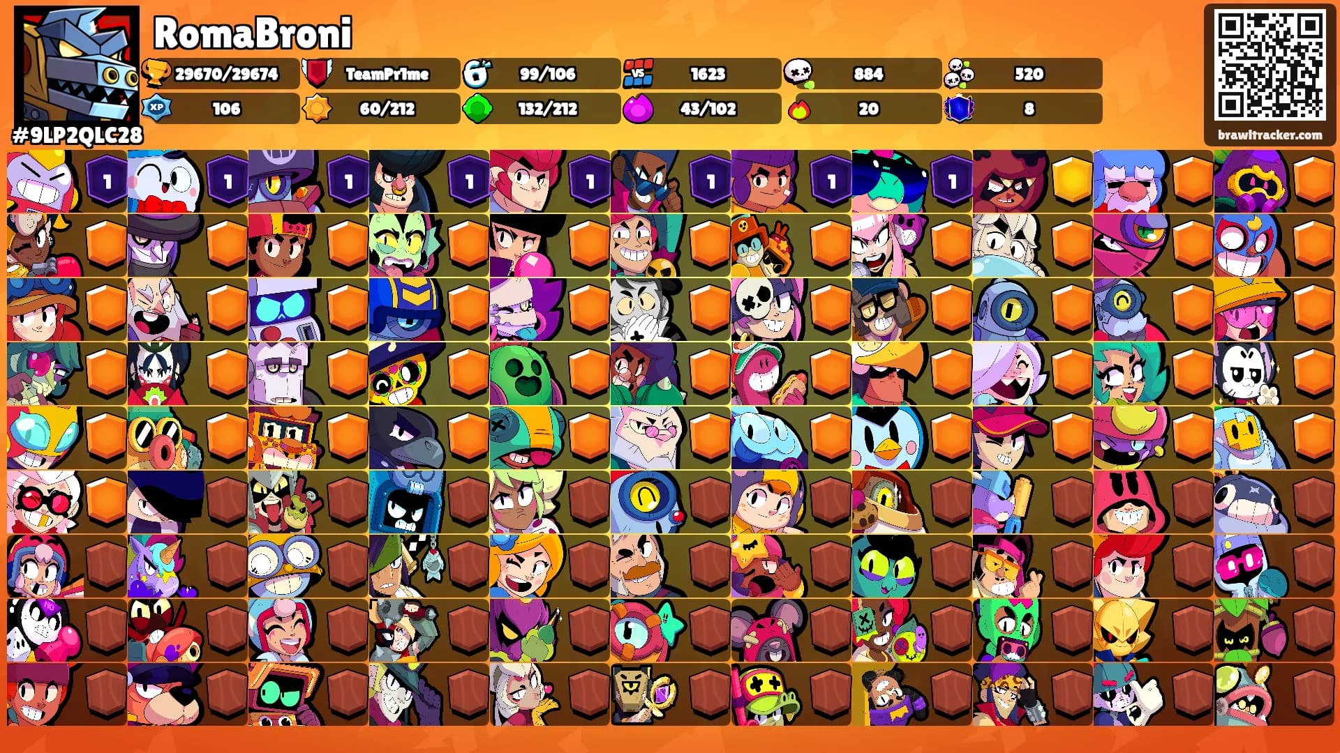 RomaBroni's Ranks