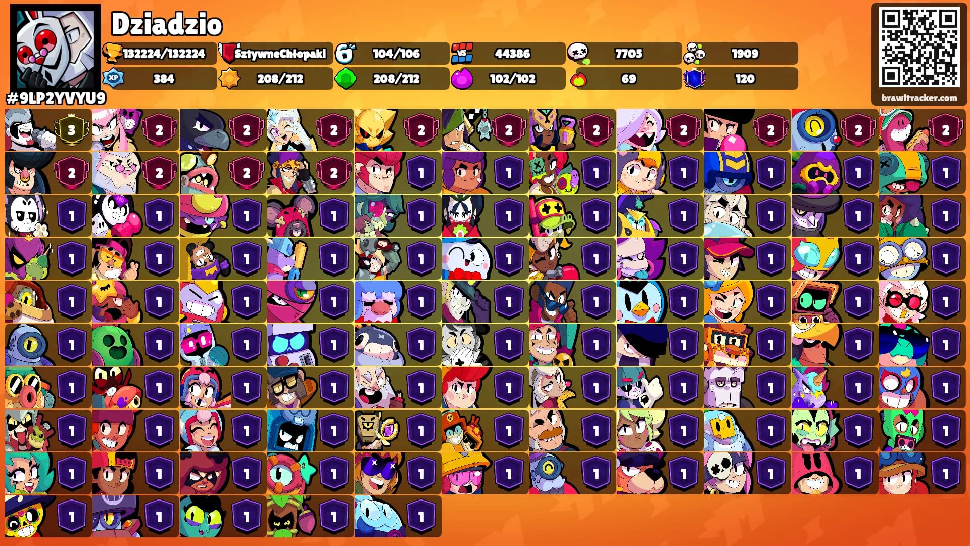 Dziadzio's Ranks
