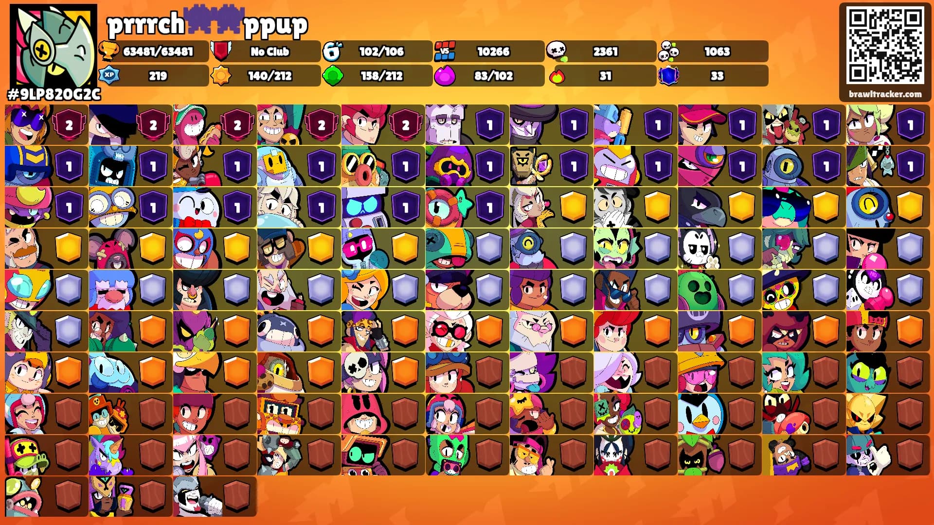 prrrch👾👾ppup's Ranks