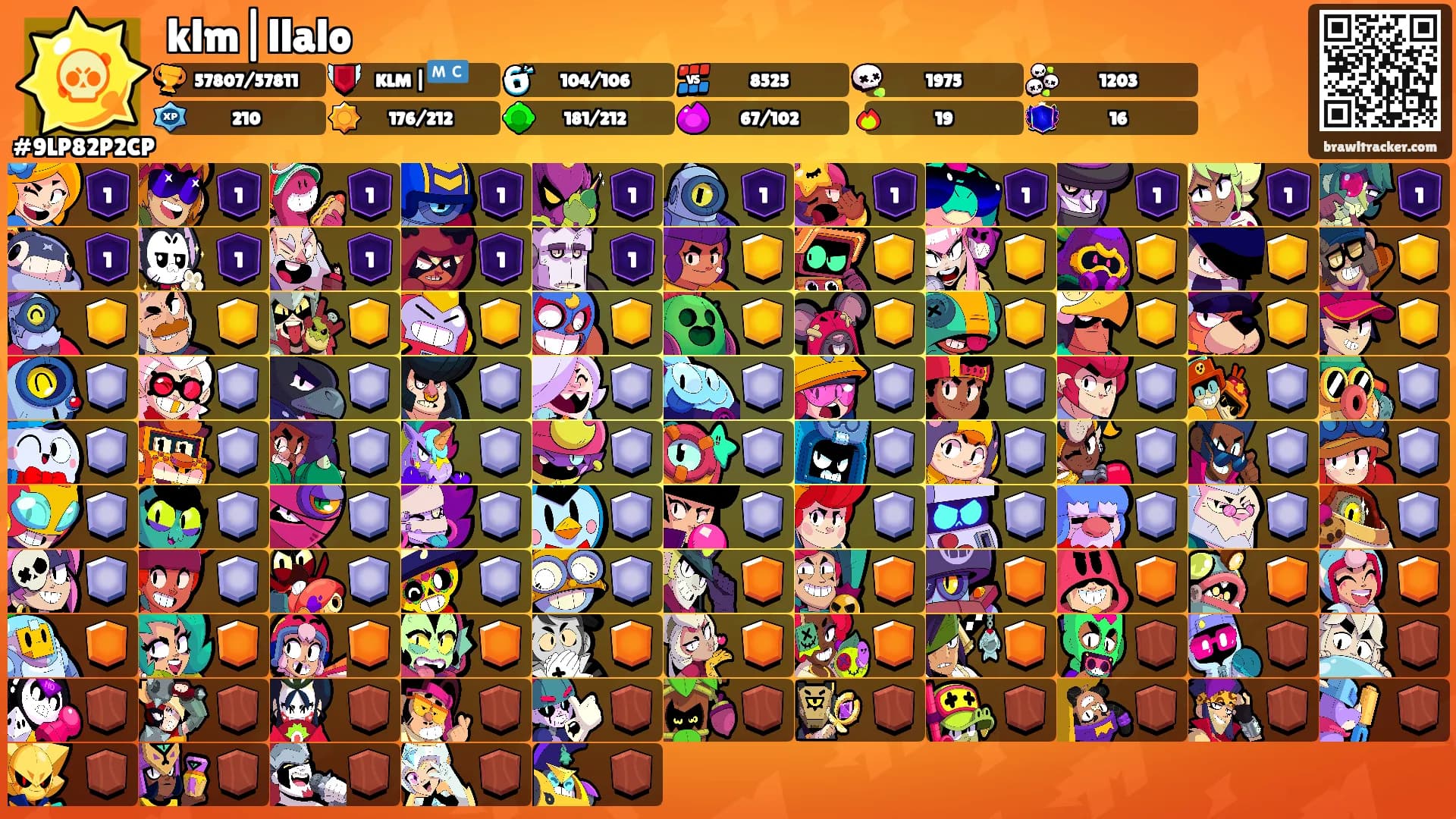 klm|llalo's Ranks