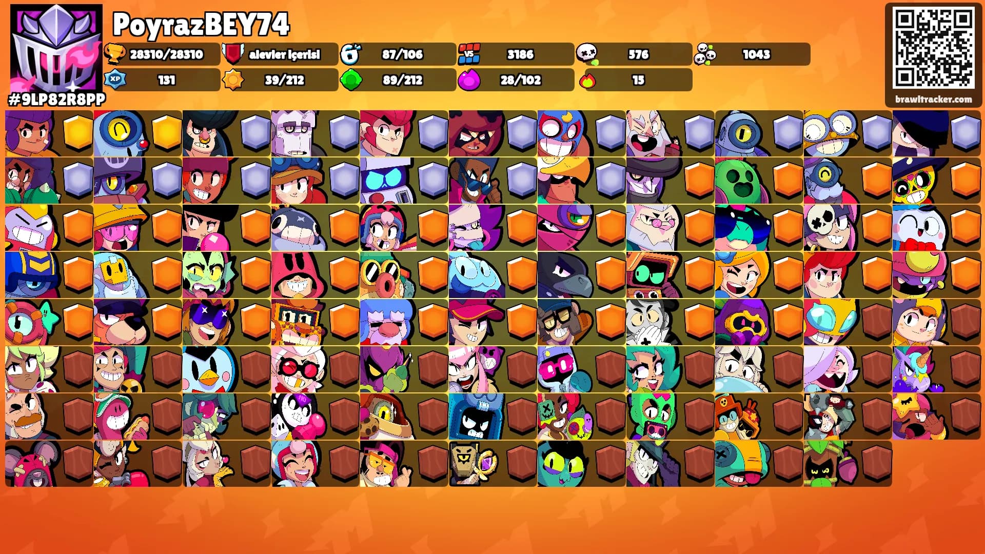 PoyrazBEY74's Ranks