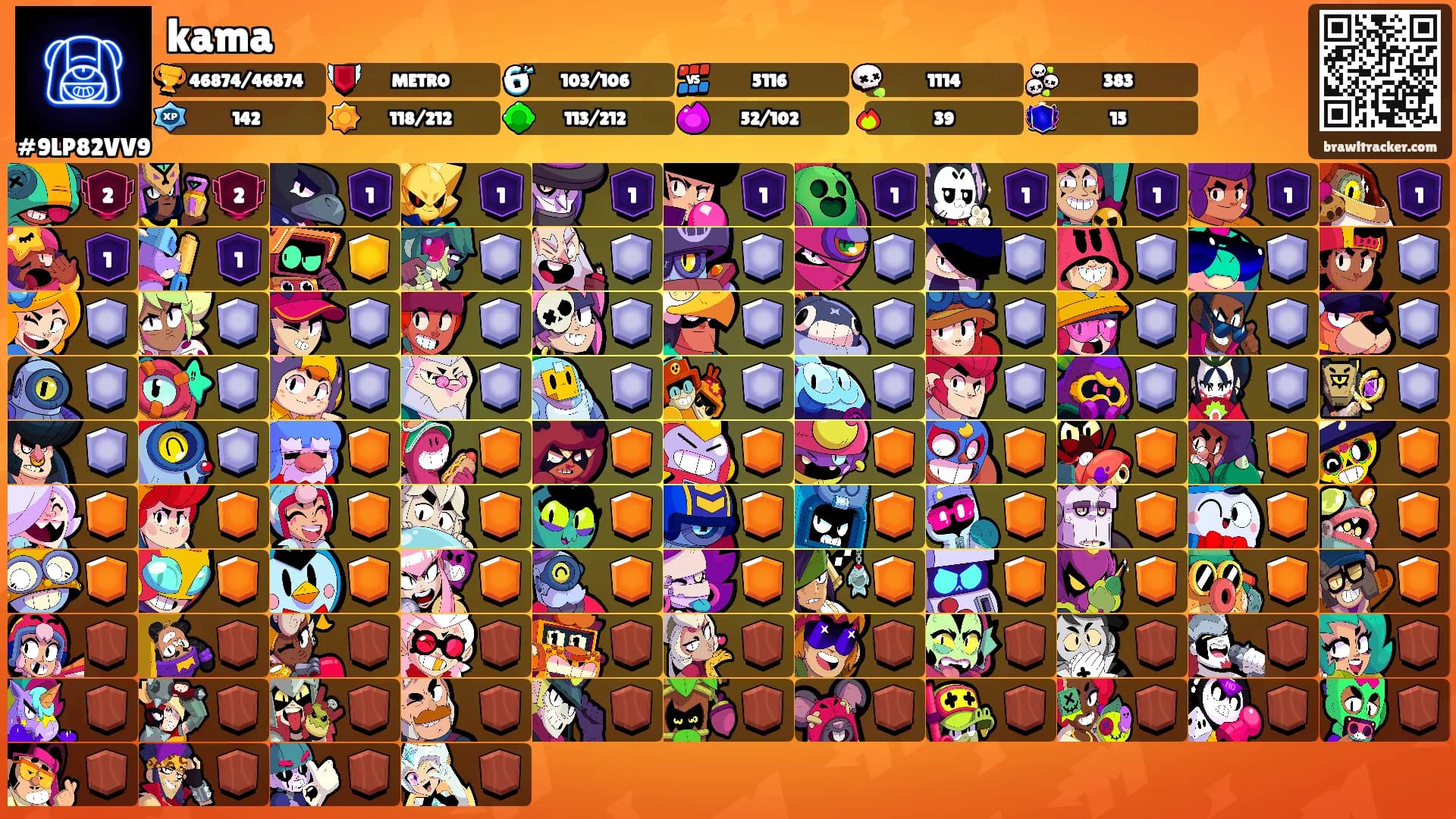 kama's Ranks