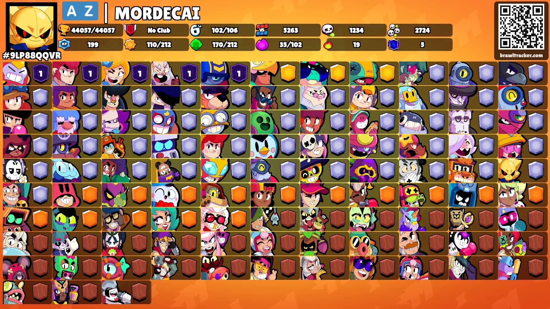🇦🇿 | MORDECAI's Ranks