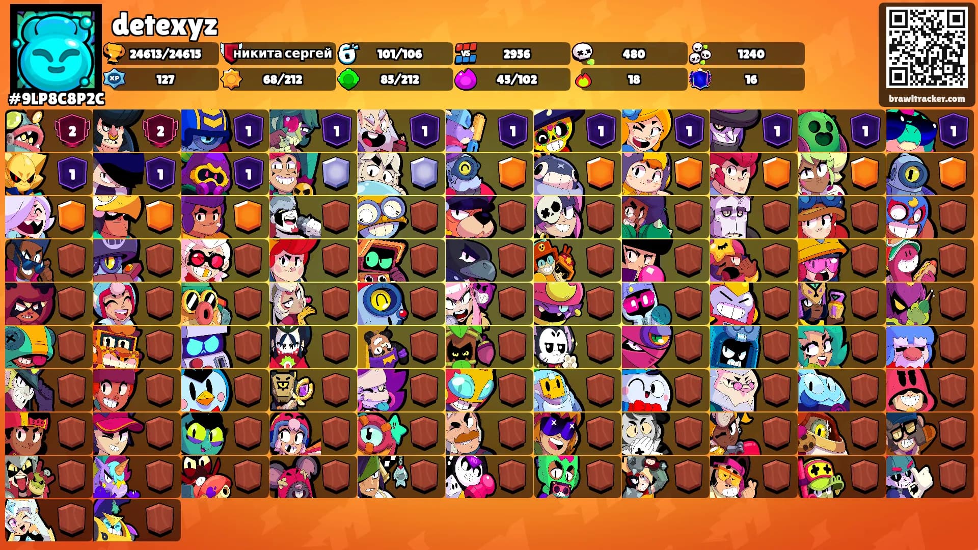 detexyz's Ranks