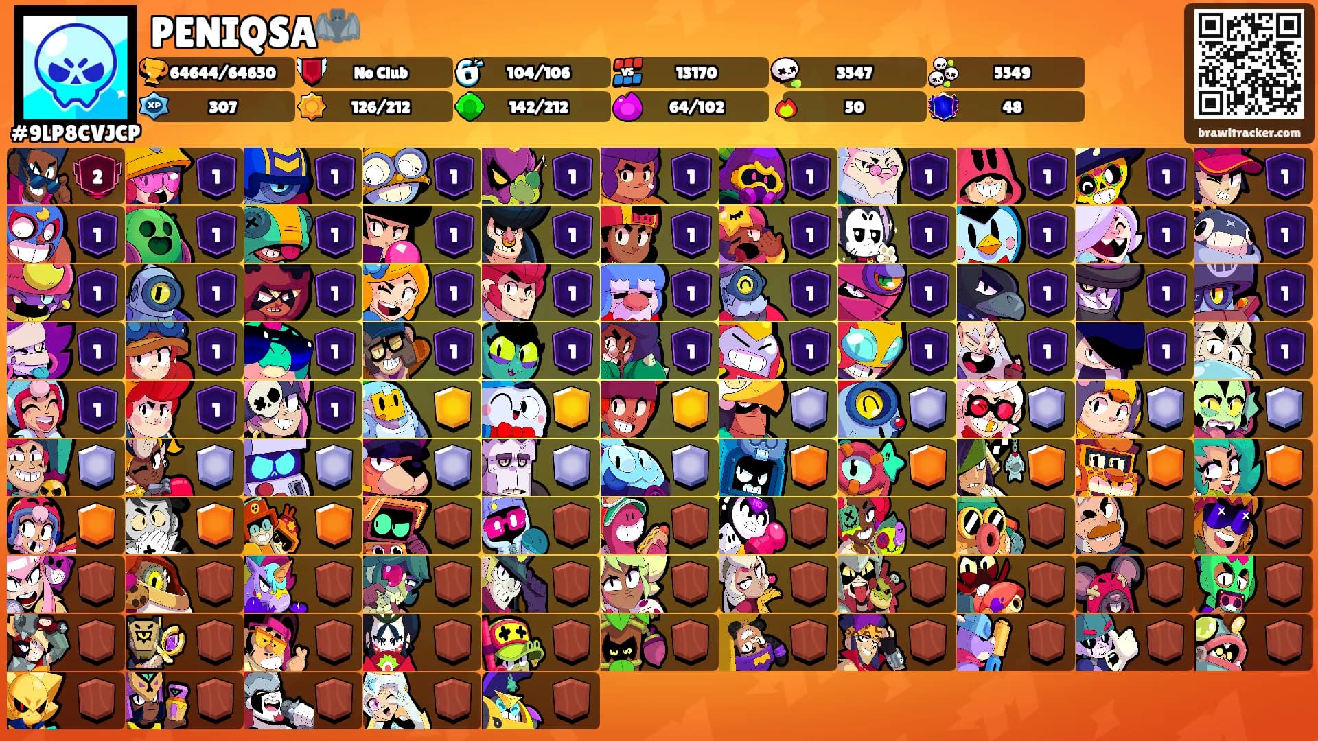 PENIQSA🦇's Ranks
