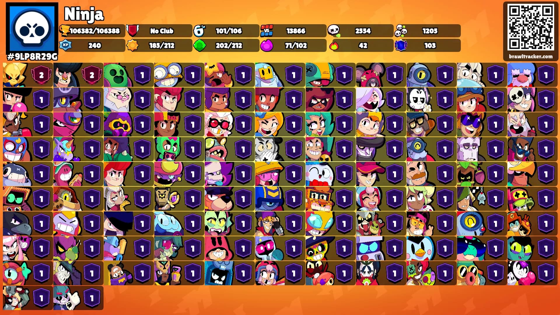 Ninja's Ranks