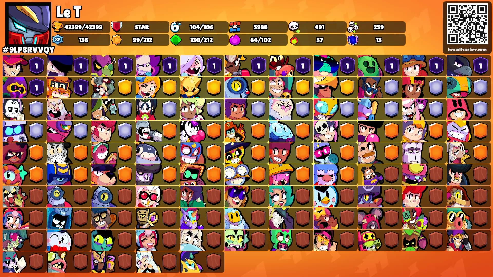 Le T's Ranks