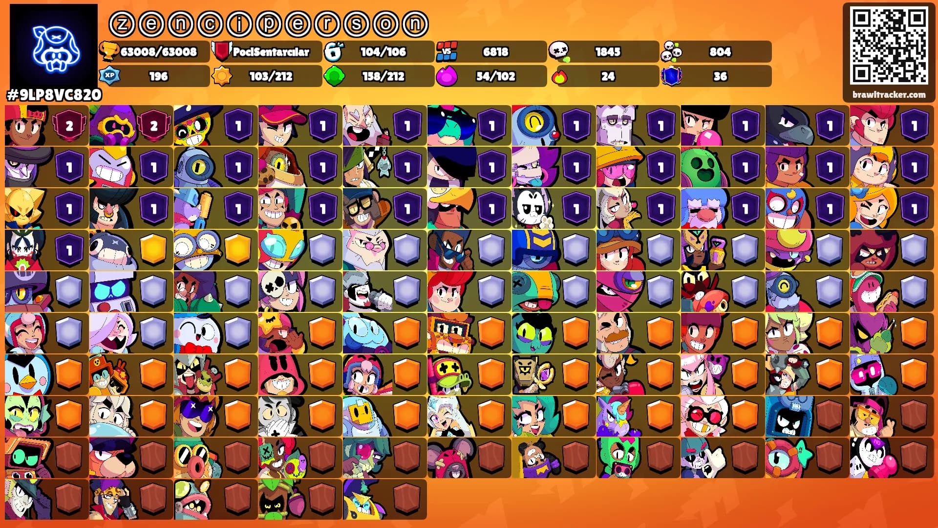 ⓩⓔⓝⓒⓘⓟⓔⓡⓢⓞⓝ's Ranks