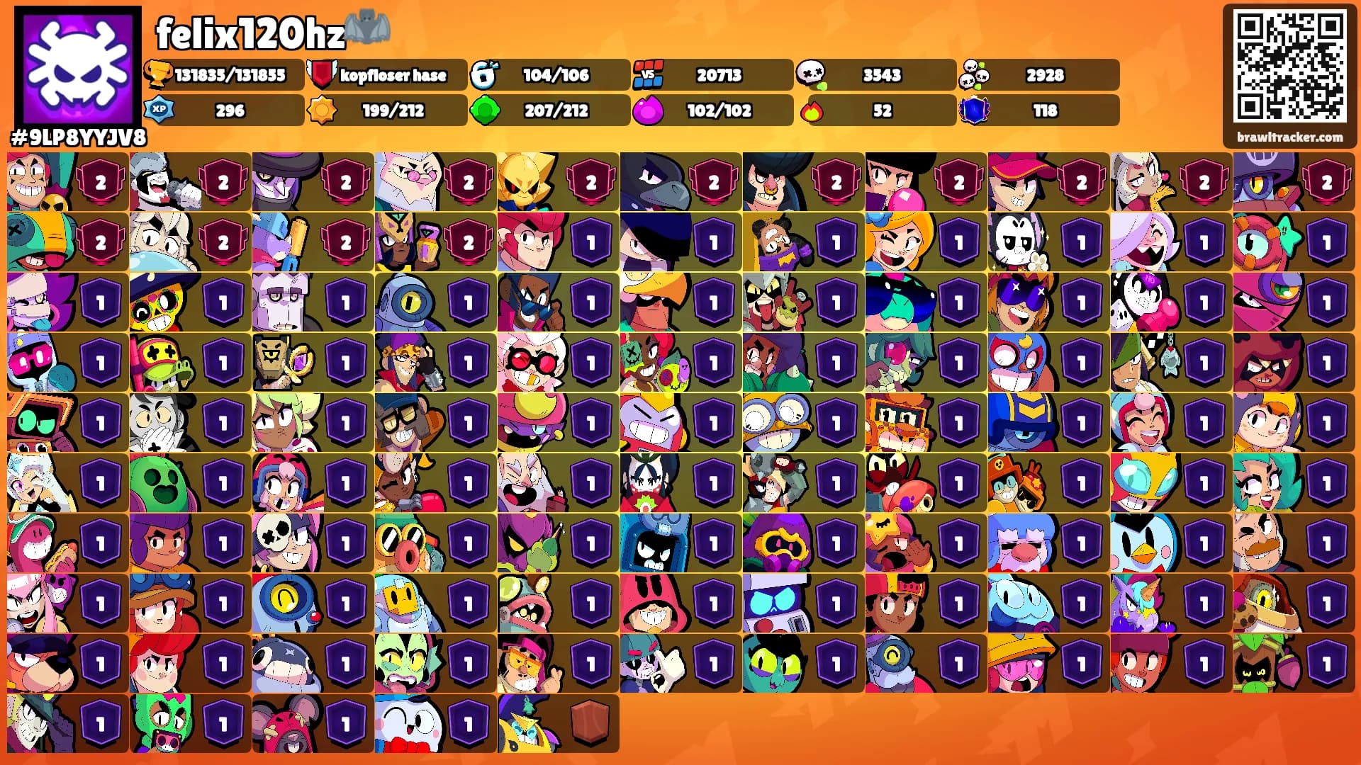 felix120hz🦇's Ranks