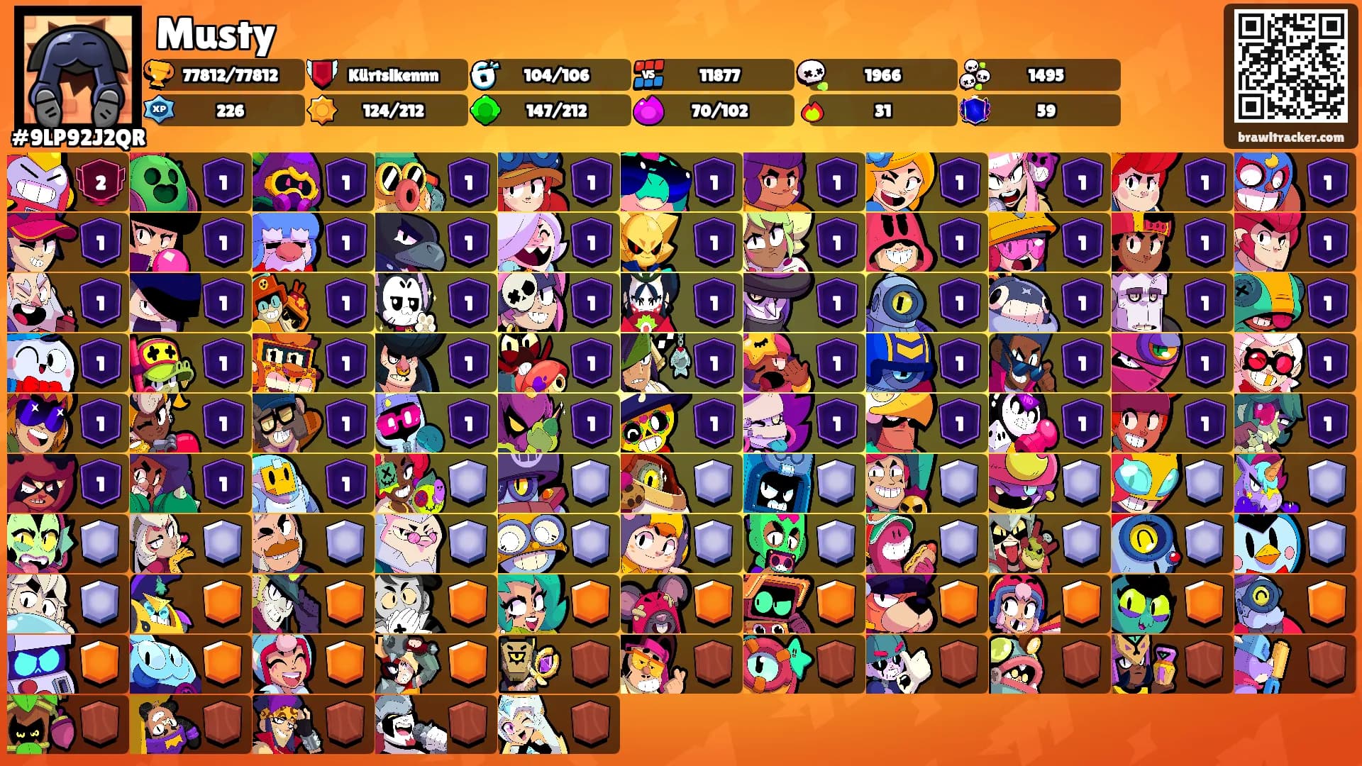 Musty's Ranks