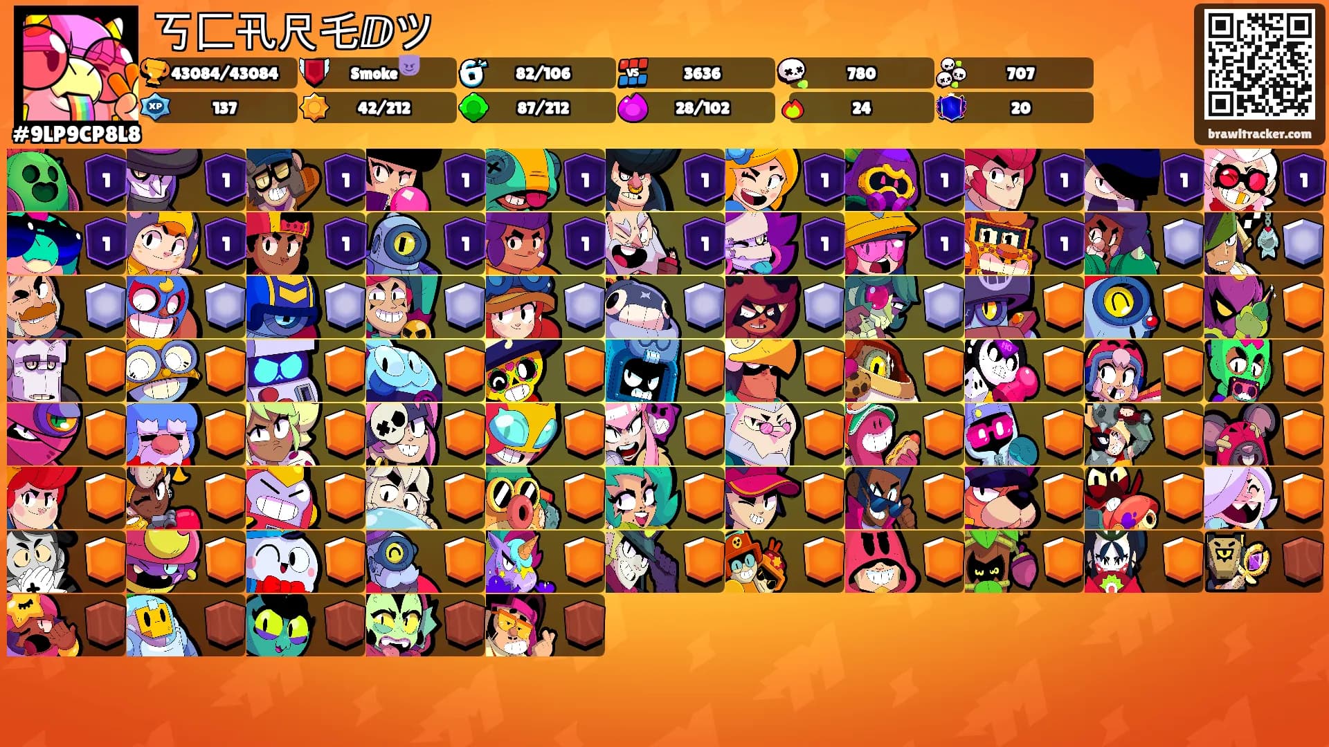 丂匚卂尺乇ⅅツ's Ranks