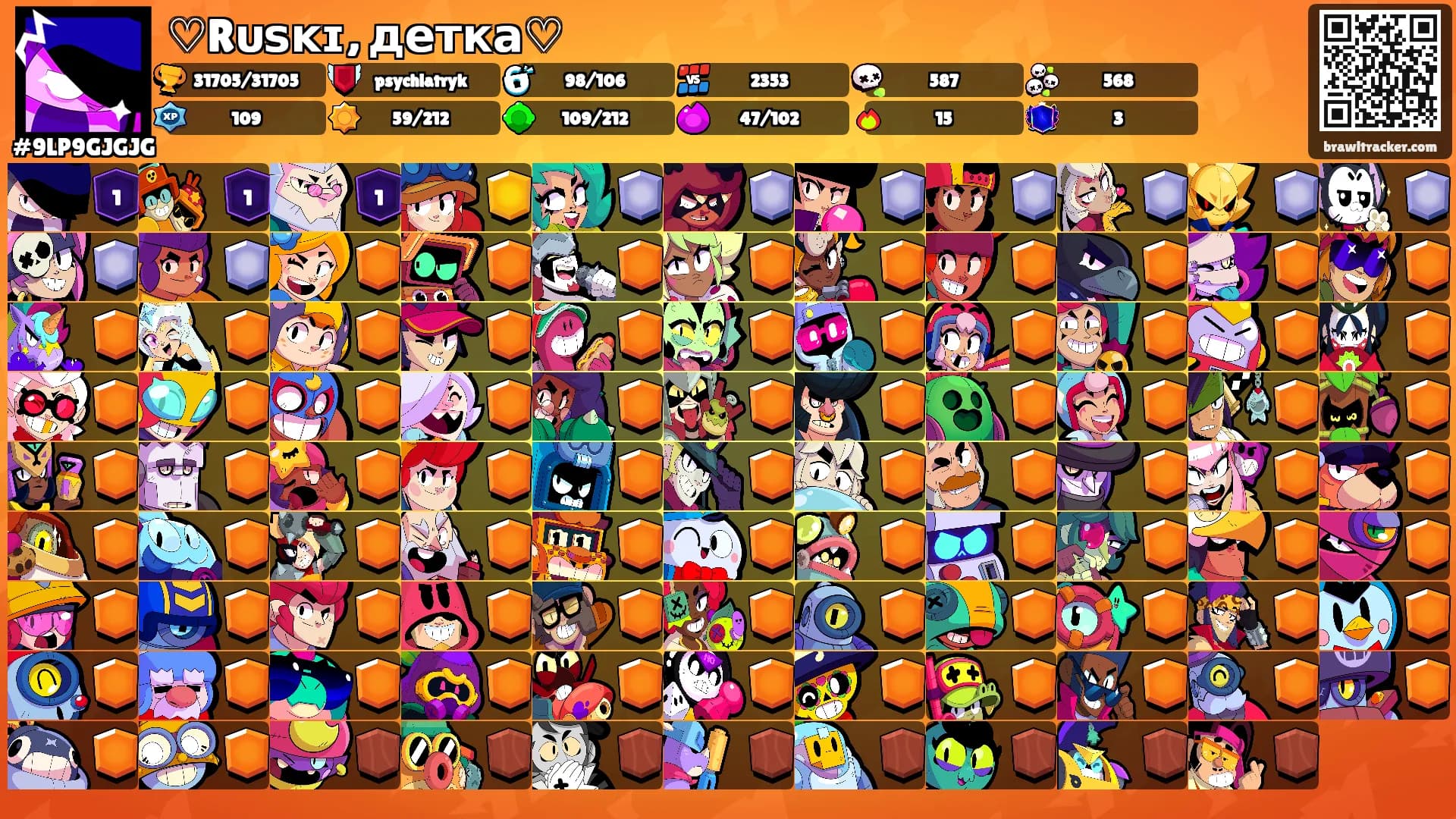 ♡Rᴜꜱᴋɪ, детка♡'s Ranks