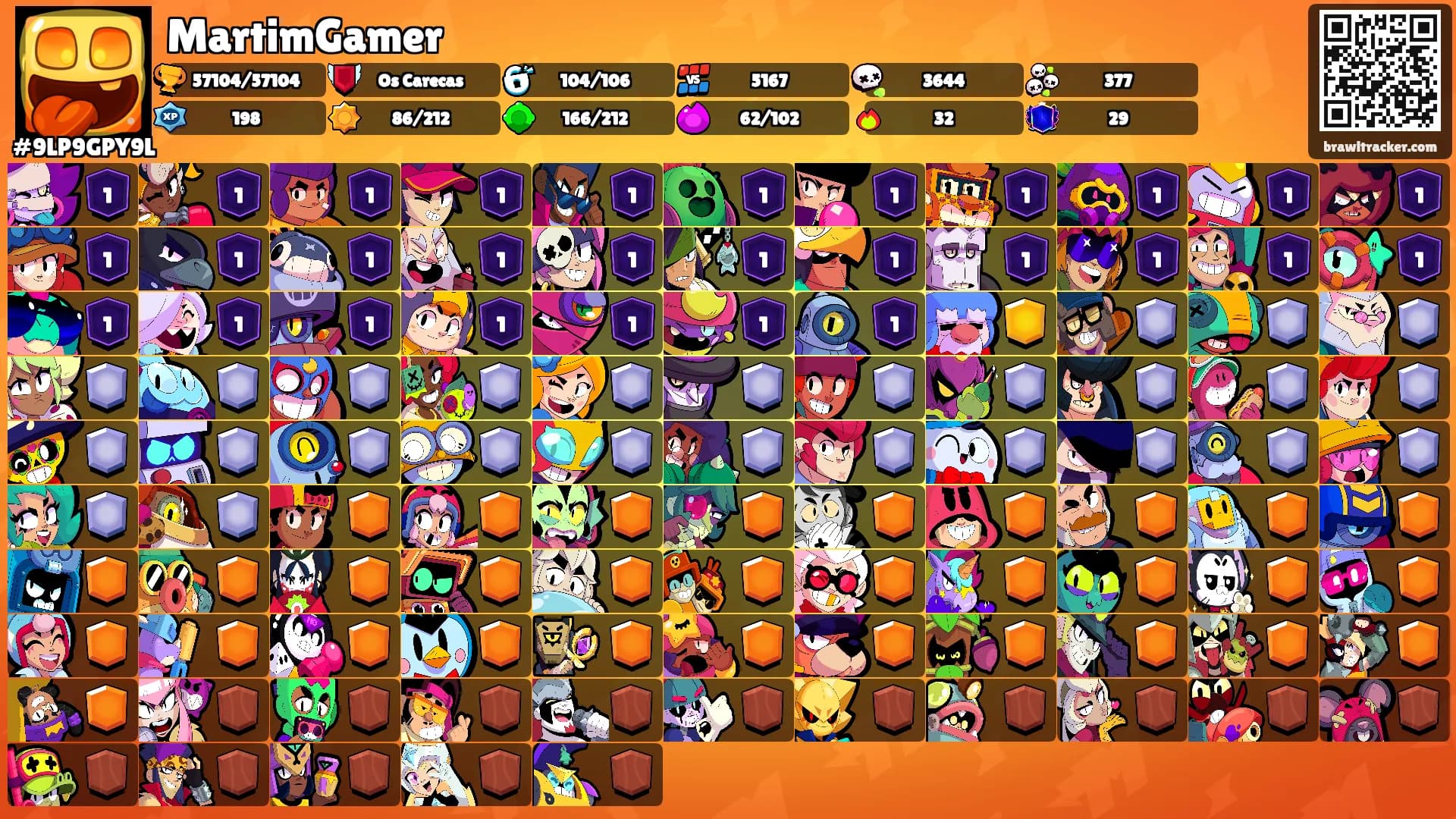MartimGamer's Ranks