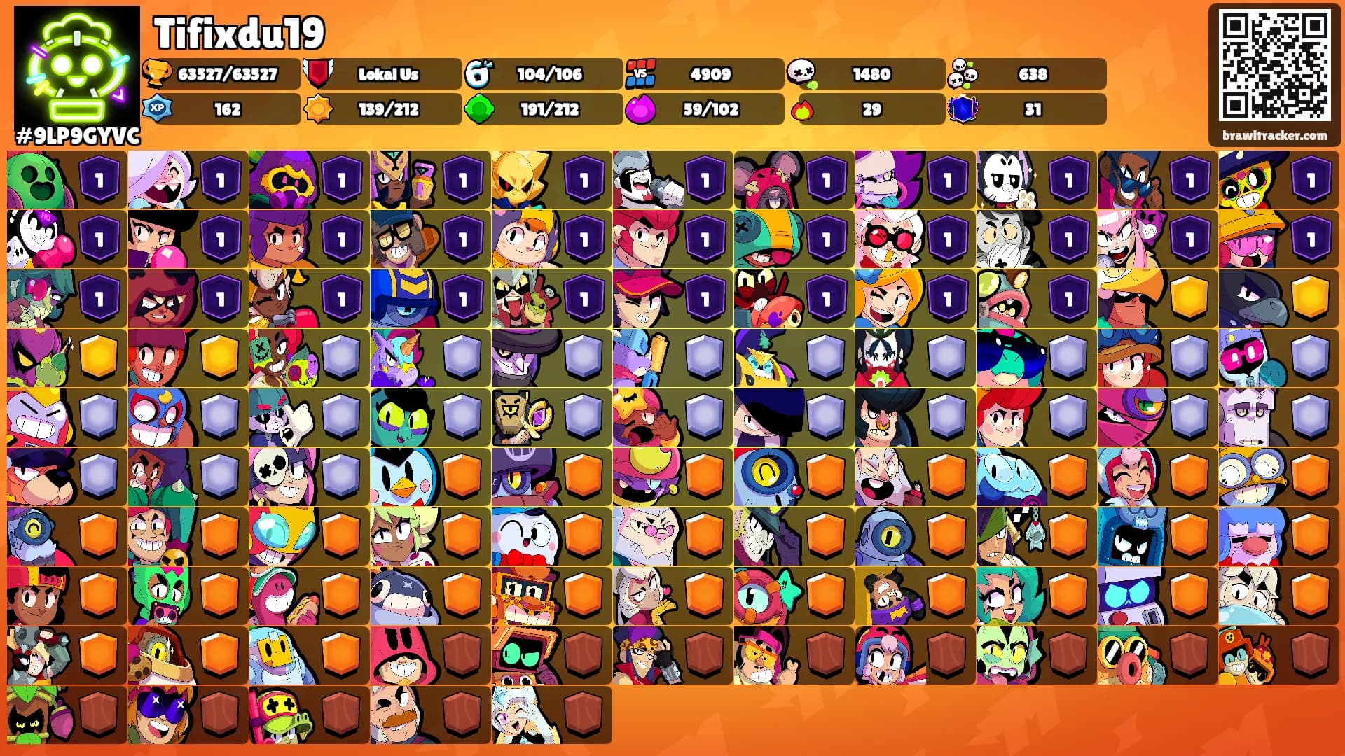 Tifixdu19's Ranks