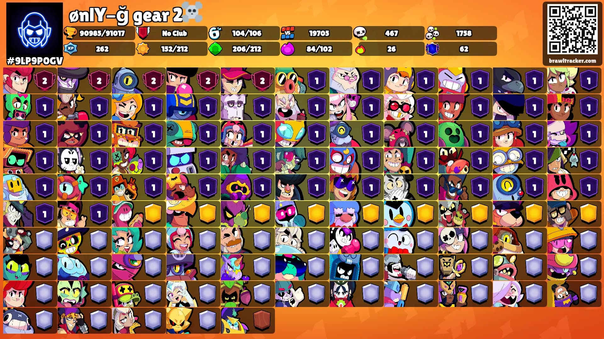 ønlY-ğ gear 2☠️'s Ranks
