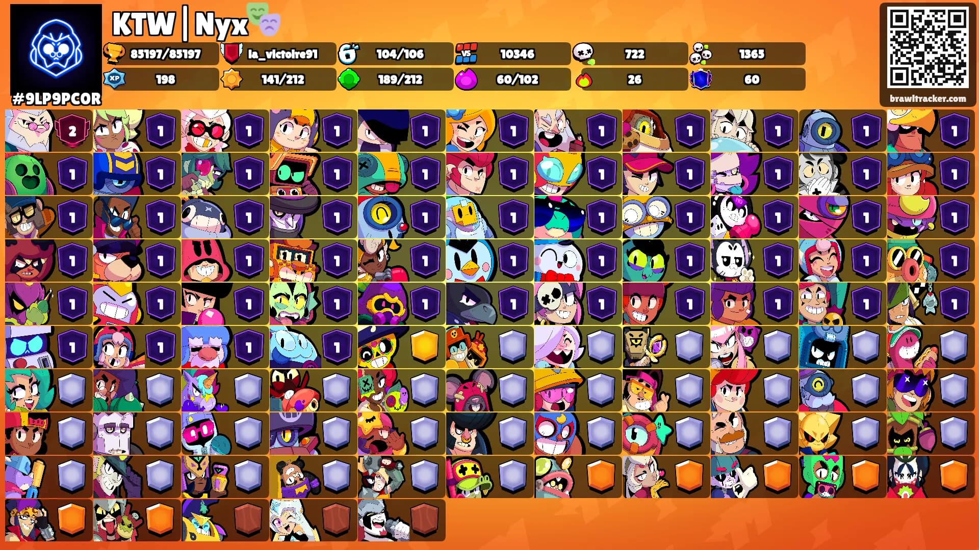 KTW|Nyx🎭's Ranks