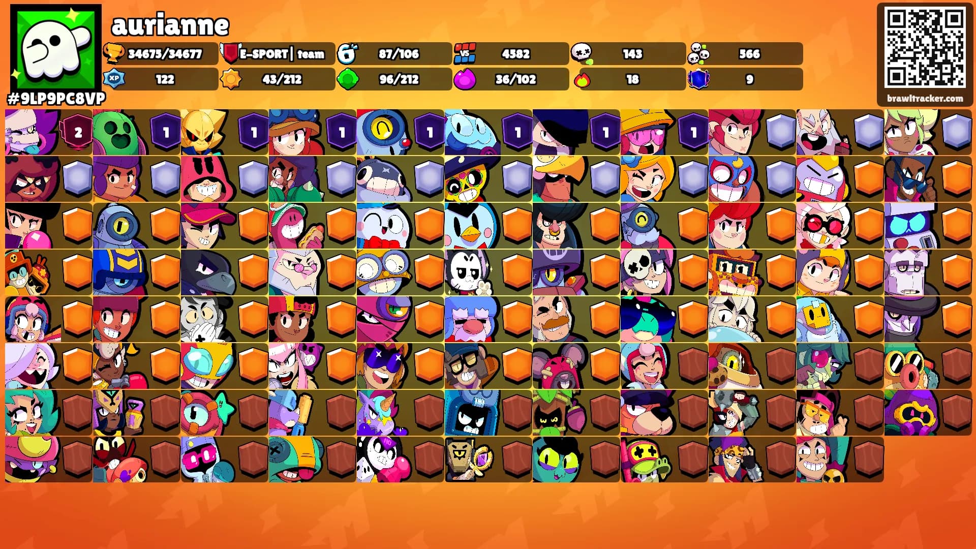 aurianne's Ranks