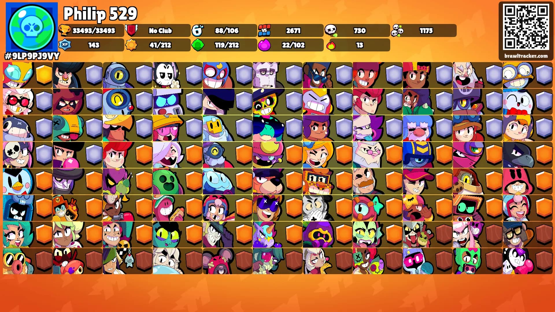 Philip 529's Ranks