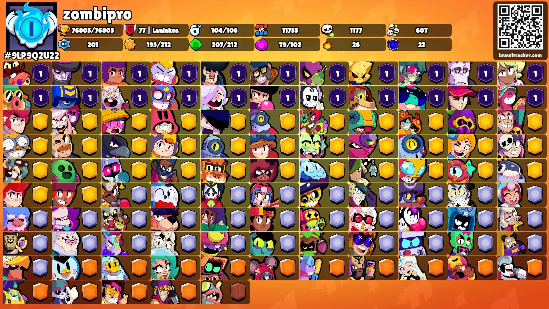 zombipro's Ranks