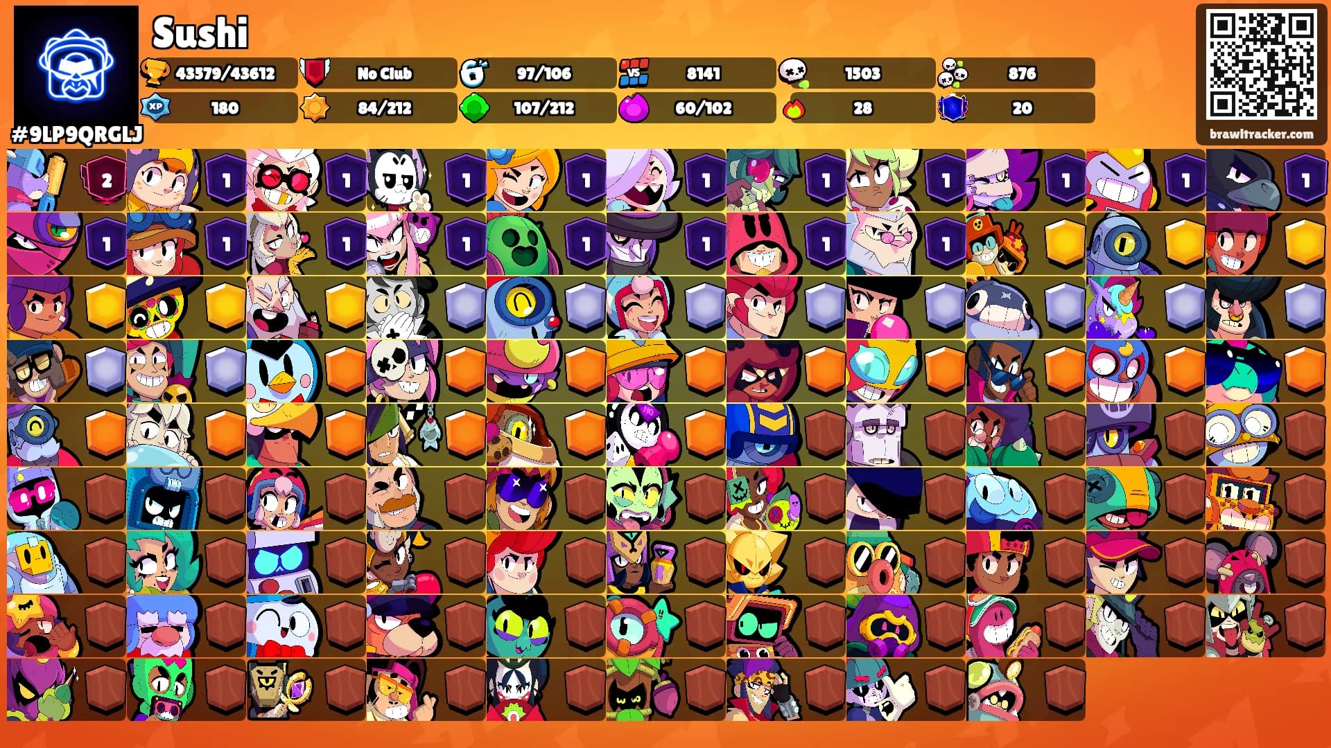 Sushi's Ranks