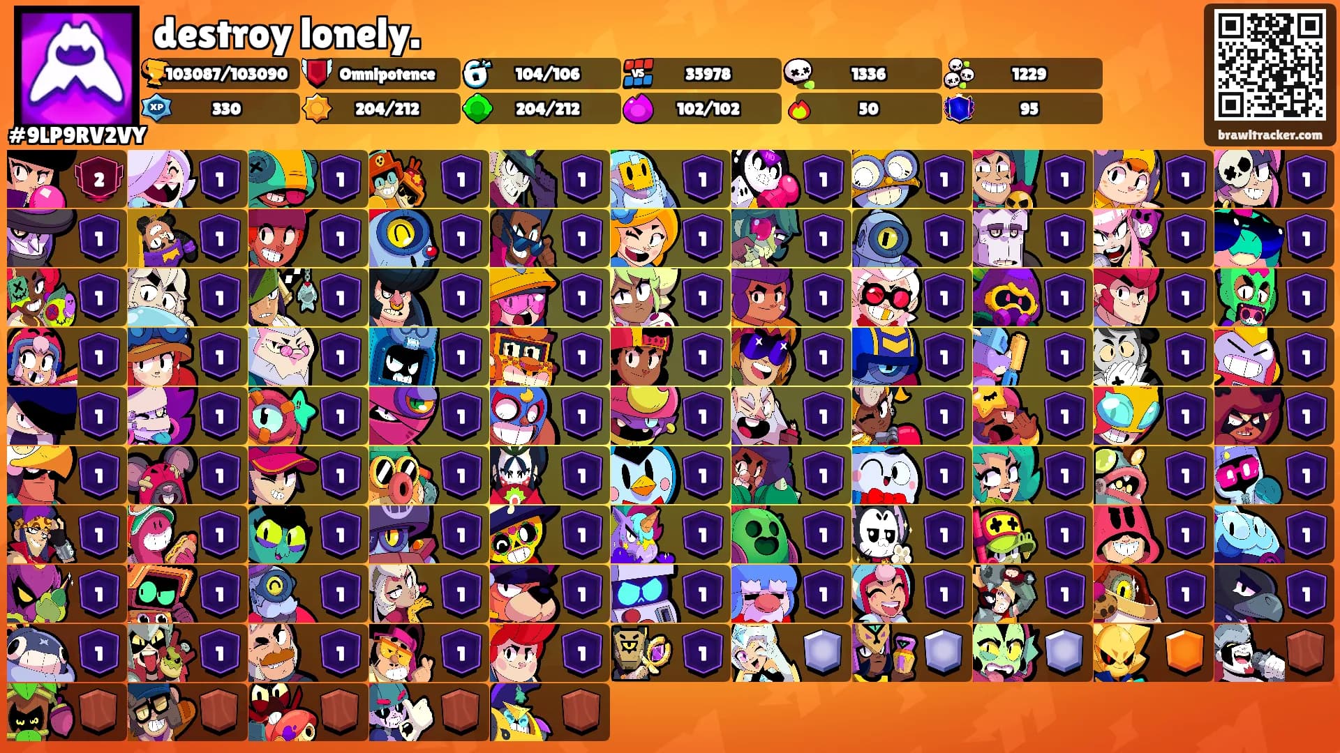 destroy lonely.'s Ranks