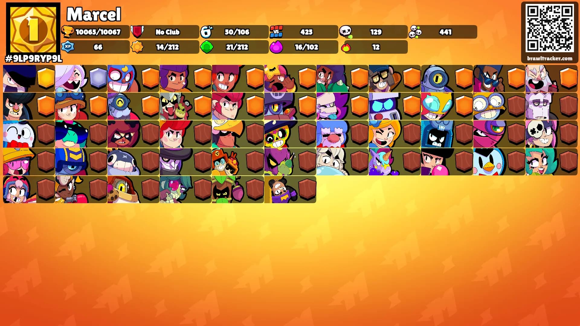 Marcel's Ranks