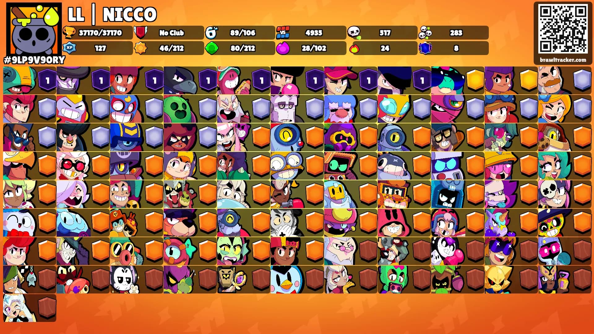 LL | NICCO's Ranks