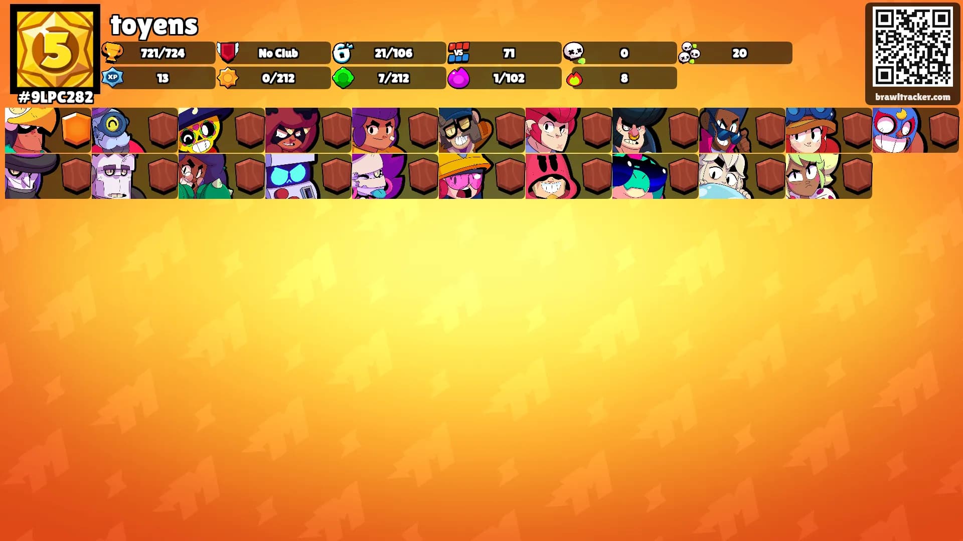 toyens's Ranks