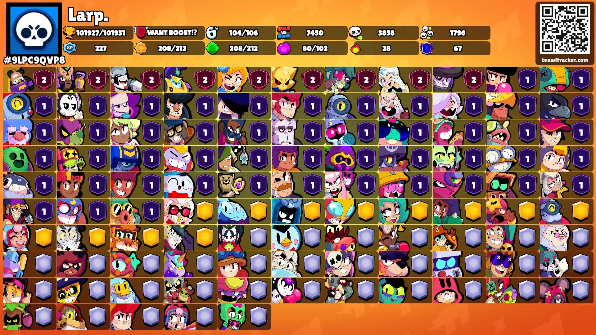 Larp.'s Ranks